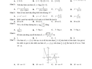 Đề thi học kì 1 Toán 12 năm 2019 2020 trường An Đông TP HCM