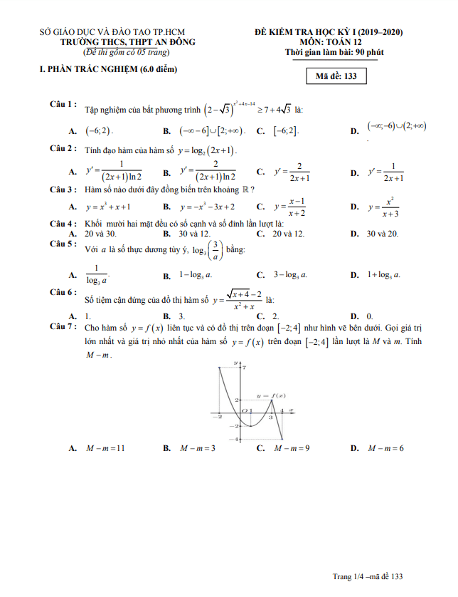 Đề thi học kì 1 Toán 12 năm 2019 2020 trường An Đông TP HCM