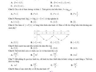Đề thi học kì 1 Toán 12 năm 2019 2020 trường Nguyễn Chí Thanh TP HCM