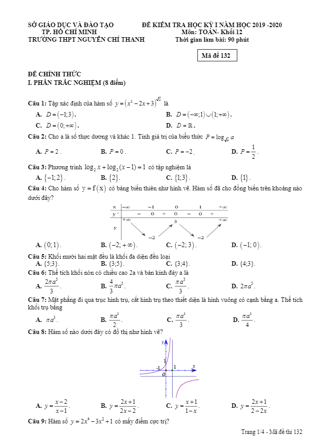 Đề thi học kì 1 Toán 12 năm 2019 2020 trường Nguyễn Chí Thanh TP HCM