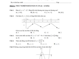 Đề thi học kì 1 Toán 12 năm 2019 2020 trường THCS&THPT Trí Đức TP HCM