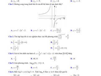 Đề thi học kì 1 Toán 12 năm 2019 2020 trường THPT Phú Hòa TP HCM