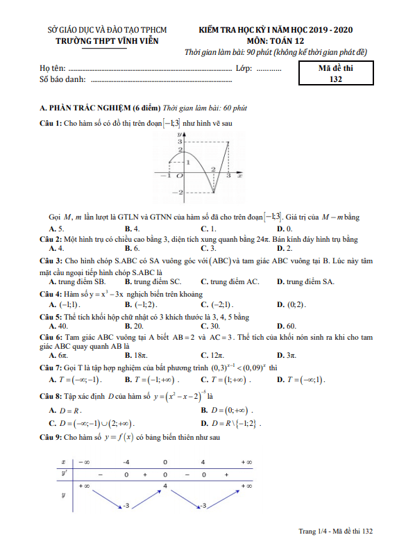 Đề thi học kì 1 Toán 12 năm 2019 2020 trường THPT Vĩnh Viễn TP HCM