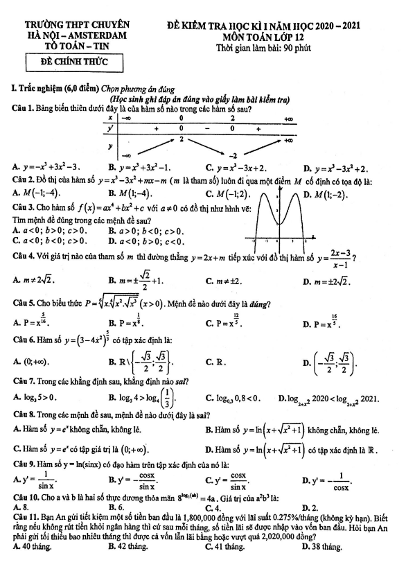 Đề thi học kì 1 Toán 12 năm 2020 2021 trường THPT chuyên Hà Nội Amsterdam