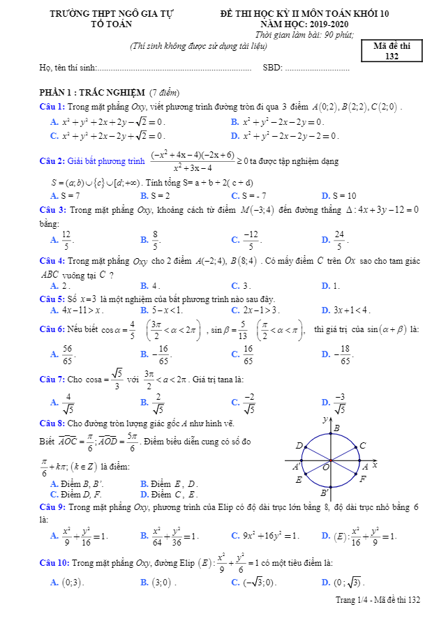 Đề thi học kì 2 Toán 10 năm 2019 2020 trường THPT Ngô Gia Tự Phú Yên