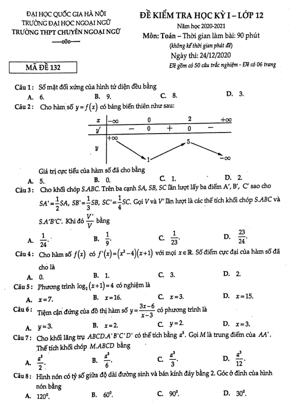Đề thi học kỳ 1 Toán 12 năm 2020 2021 trường THPT chuyên Ngoại Ngữ Hà Nội