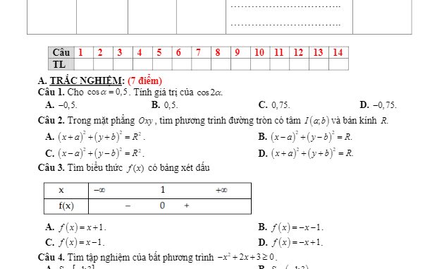 Đề thi học kỳ 2 Toán 10 năm 2019 2020 trường THPT Lương Văn Cù An Giang