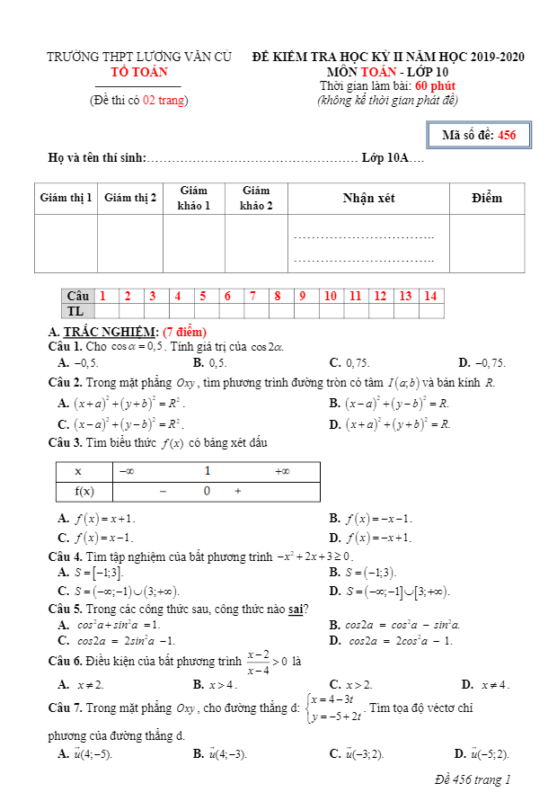 Đề thi học kỳ 2 Toán 10 năm 2019 2020 trường THPT Lương Văn Cù An Giang