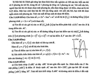 Đề thi học sinh giỏi tỉnh Toán THPT năm 2020 2021 sở GD&ĐT Khánh Hòa