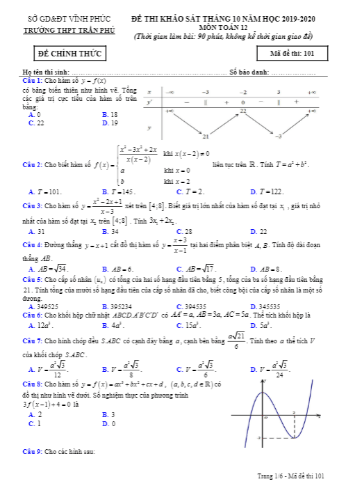 Đề thi khảo sát Toán 12 tháng 10 năm 2019 2020 trường Trần Phú Vĩnh Phúc