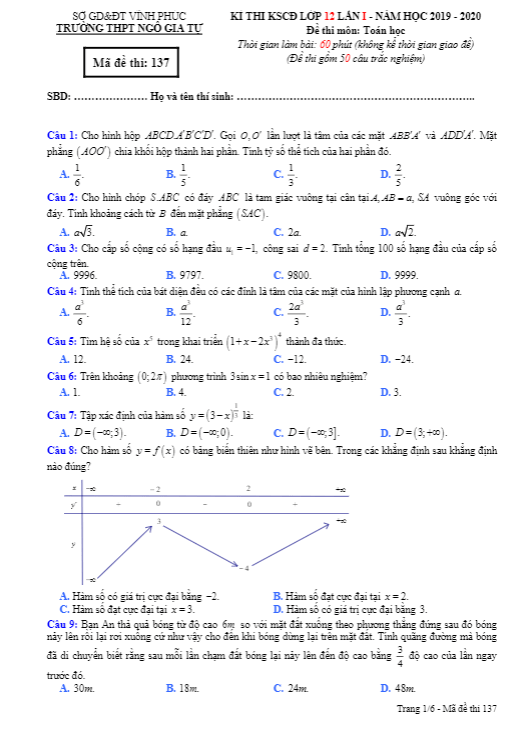 Đề thi KSCĐ Toán 12 lần 1 năm 2019 2020 trường Ngô Gia Tự Vĩnh Phúc