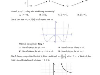 Đề thi thử Đại học 2021 môn Toán lần 1 trường chuyên Quang Trung Bình Phước