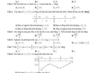 Đề thi thử Đại học lần 3 năm 2020 môn Toán trường THPT Thái Phúc Thái Bình