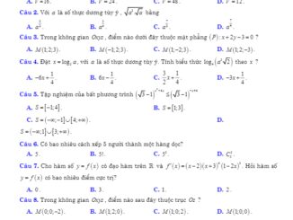 Đề thi thử TN THPT 2020 môn Toán trường THPT Phan Bội Châu Khánh Hòa