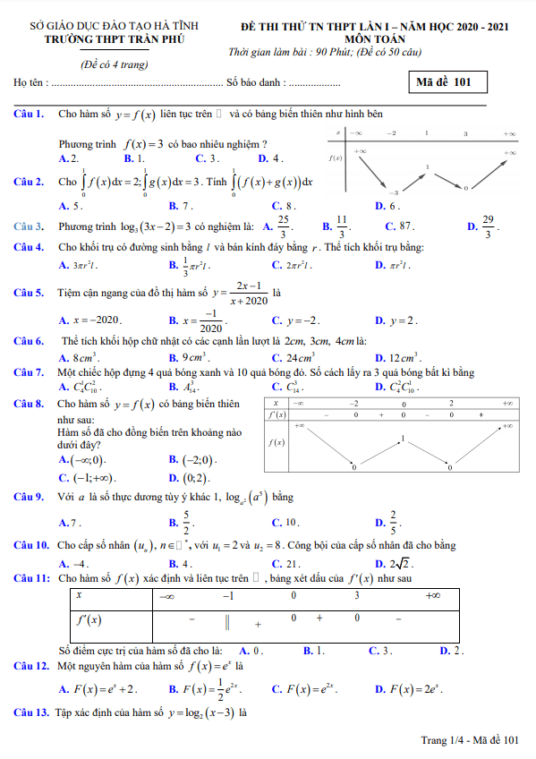 Đề thi thử TN THPT 2021 môn Toán lần 1 trường THPT Trần Phú Hà Tĩnh