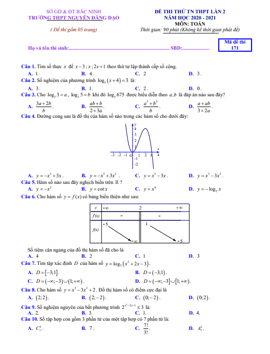 Đề thi thử TN THPT 2021 môn Toán lần 2 trường Nguyễn Đăng Đạo Bắc Ninh
