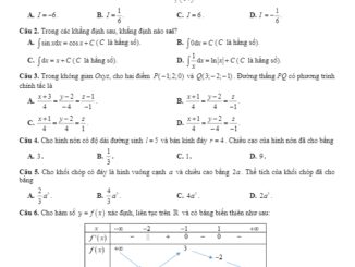 Đề thi thử tốt nghiệp THPT 2020 lần 2 môn Toán trường THPT Nguyễn Huệ BR VT