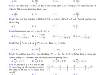 Đề thi thử tốt nghiệp THPT 2020 môn Toán lần 2 trường THPT chuyên ĐH Vinh Nghệ An