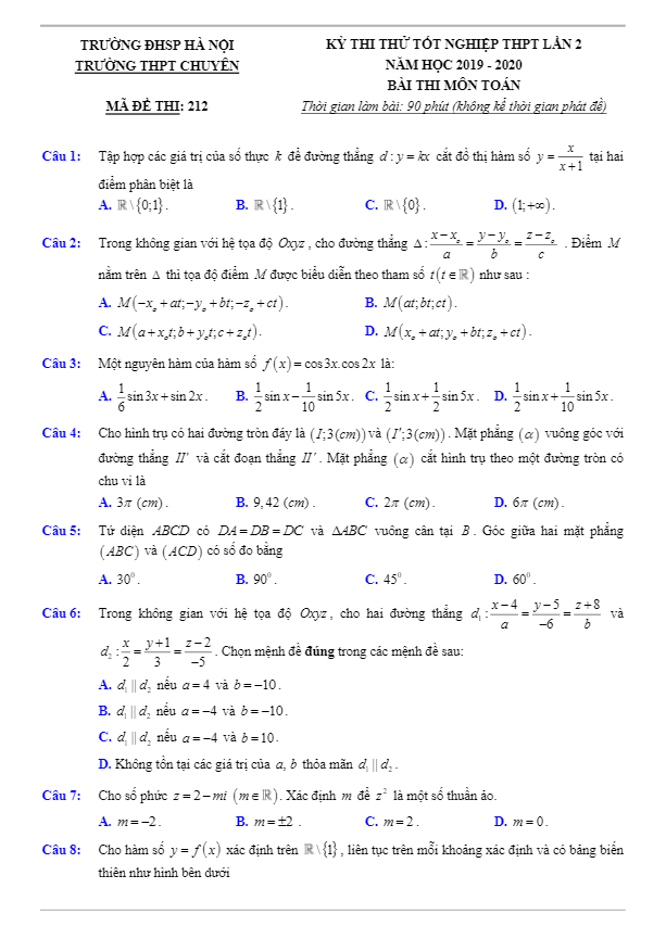 Đề thi thử tốt nghiệp THPT 2020 môn Toán lần 2 trường THPT chuyên ĐHSP Hà Nội