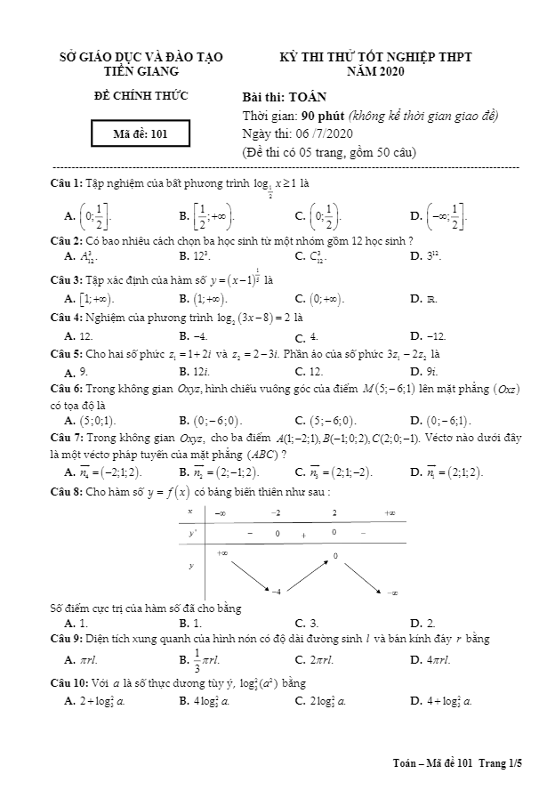 Đề thi thử tốt nghiệp THPT 2020 môn Toán sở GD&ĐT Tiền Giang