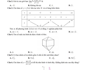 Đề thi thử tốt nghiệp THPT 2021 lần 1 môn Toán trường THPT Hàn Thuyên Bắc Ninh