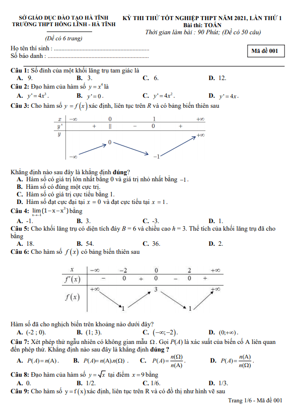 Đề thi thử tốt nghiệp THPT 2021 môn Toán lần 1 trường THPT Hồng Lĩnh Hà Tĩnh