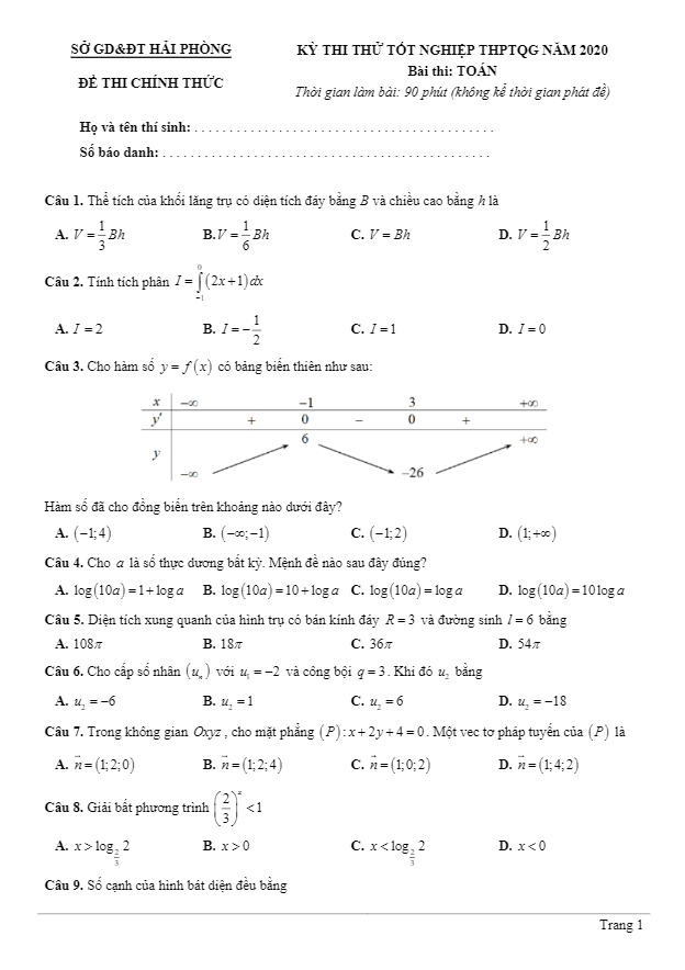 Đề thi thử tốt nghiệp THPT năm 2020 môn Toán sở GD&ĐT Hải Phòng