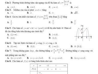 Đề thi thử tốt nghiệp THPTQG 2020 môn Toán trường THPT chuyên Hà Tĩnh