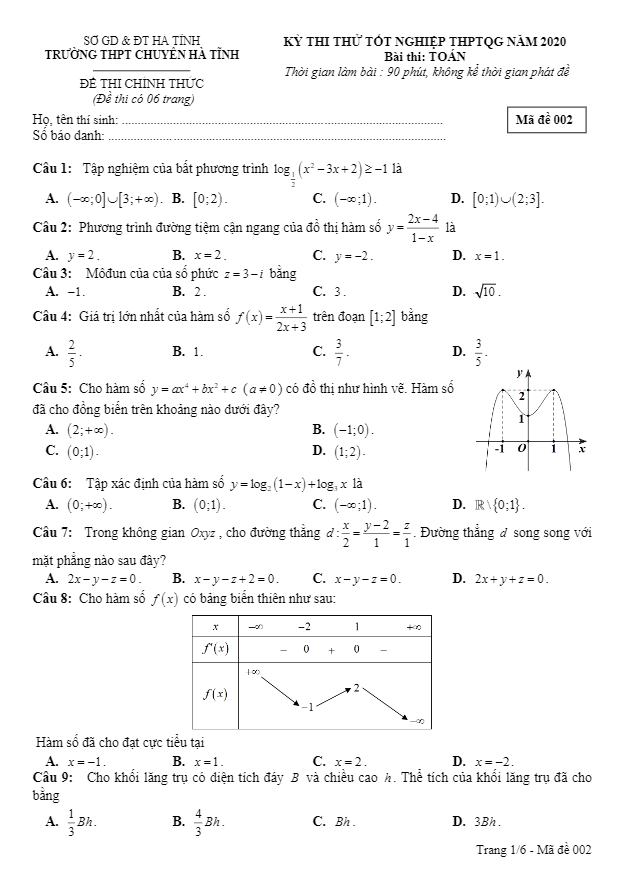 Đề thi thử tốt nghiệp THPTQG 2020 môn Toán trường THPT chuyên Hà Tĩnh