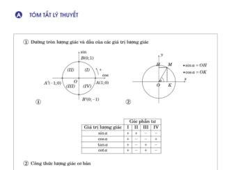 Lý thuyết và bài tập hàm số lượng giác và phương trình lượng giác