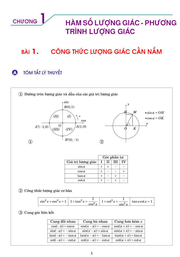 Lý thuyết và bài tập hàm số lượng giác và phương trình lượng giác