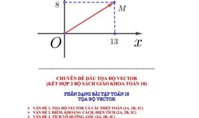 Phân dạng bài tập Toán 10 tọa độ vector