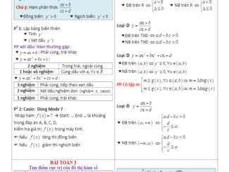 Phân dạng và kỹ thuật giải toán hàm số và đồ thị Trần Thanh Hiền