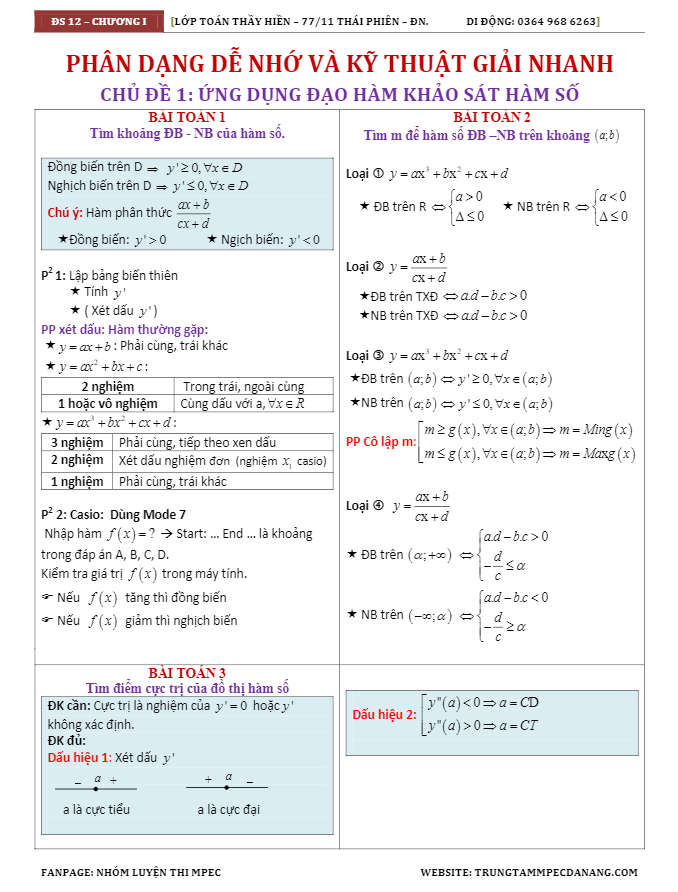 Phân dạng và kỹ thuật giải toán hàm số và đồ thị Trần Thanh Hiền