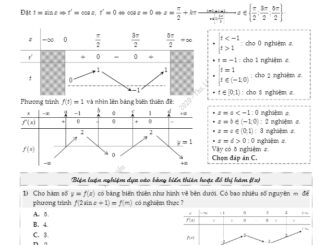 Phát triển bài toán vận dụng cao đề minh họa THPT 2020 môn Toán lần 2