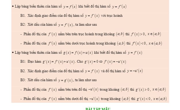 Tìm cực trị của hàm số hợp f(u(x)) khi biết đồ thị hàm số f(x)