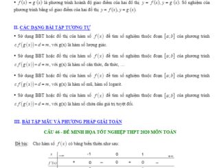 Tìm số nghiệm của phương trình hàm hợp khi biết bảng biến thiên hoặc đồ thị