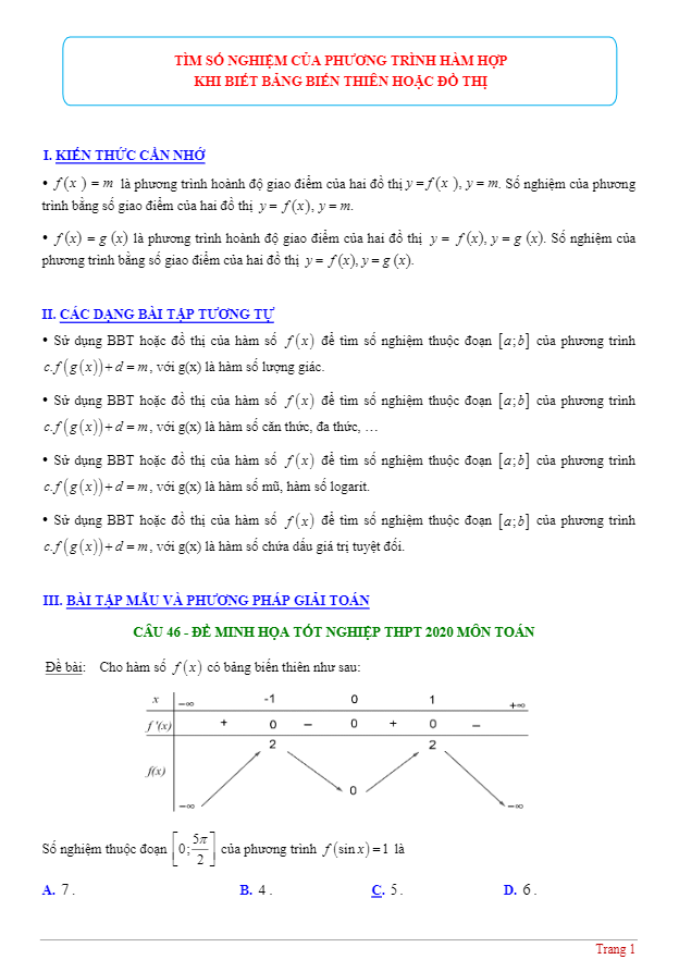 Tìm số nghiệm của phương trình hàm hợp khi biết bảng biến thiên hoặc đồ thị