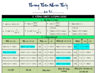 Tóm tắt kiến thức Toán ôn thi THPT Quốc gia Hoàng Xuân Nhàn