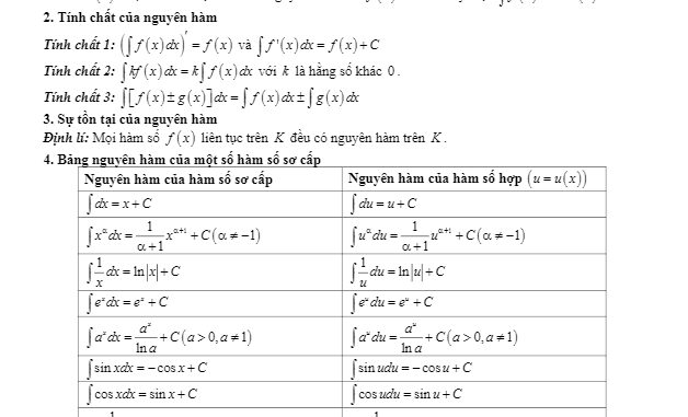 Tóm tắt lý thuyết và bài tập trắc nghiệm nguyên hàm