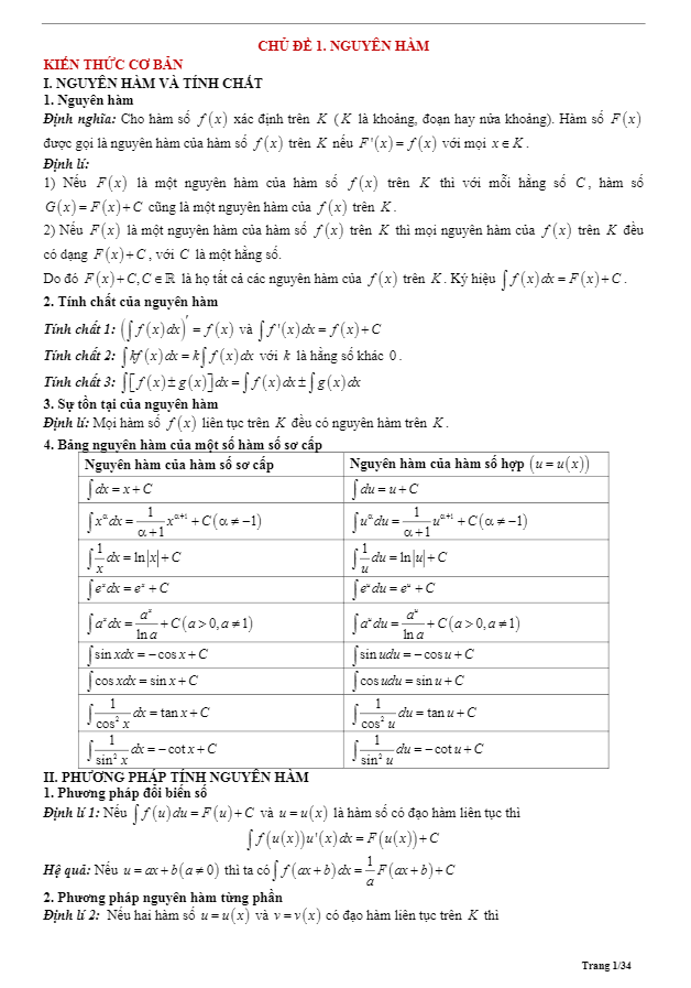 Tóm tắt lý thuyết và bài tập trắc nghiệm nguyên hàm