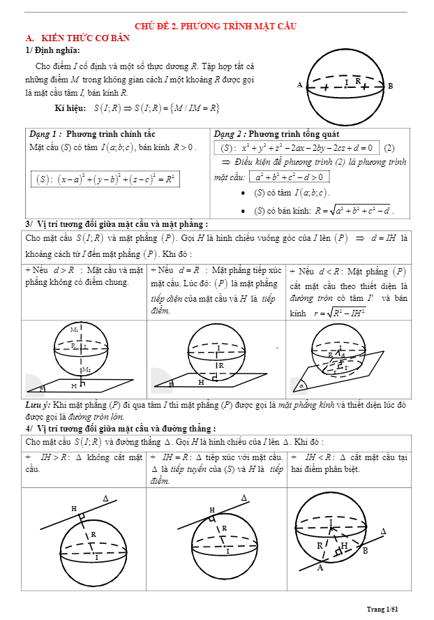 Tóm tắt lý thuyết và bài tập trắc nghiệm phương trình mặt cầu