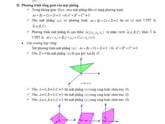 Tóm tắt lý thuyết và bài tập trắc nghiệm phương trình mặt phẳng