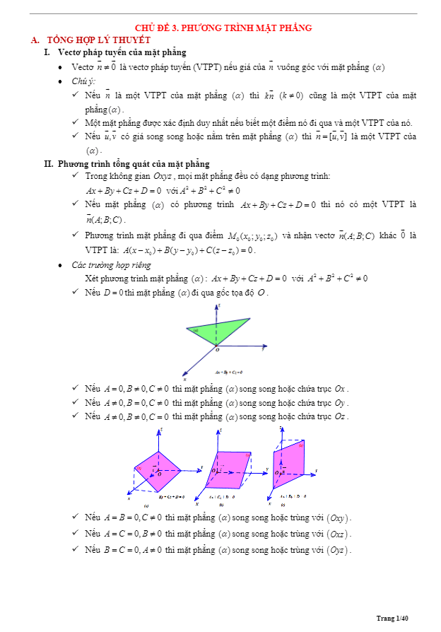 Tóm tắt lý thuyết và bài tập trắc nghiệm phương trình mặt phẳng