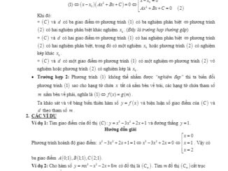 Tóm tắt lý thuyết và bài tập trắc nghiệm sự tương giao giữa hai đồ thị hàm số