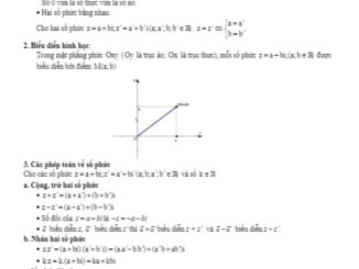 Tóm tắt lý thuyết và bài tập trắc nghiệm tập hợp điểm biểu diễn số phức