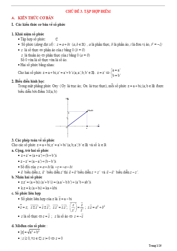 Tóm tắt lý thuyết và bài tập trắc nghiệm tập hợp điểm biểu diễn số phức
