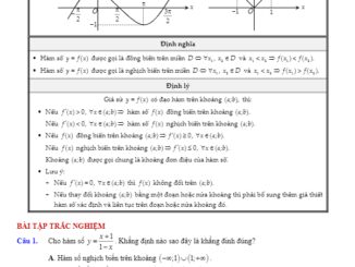 Tóm tắt lý thuyết và bài tập trắc nghiệm tính đơn điệu của hàm số