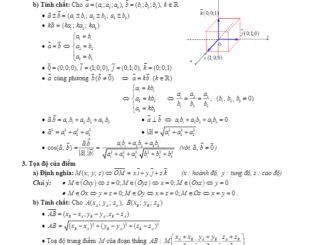 Tóm tắt lý thuyết và bài tập trắc nghiệm tọa độ trong không gian
