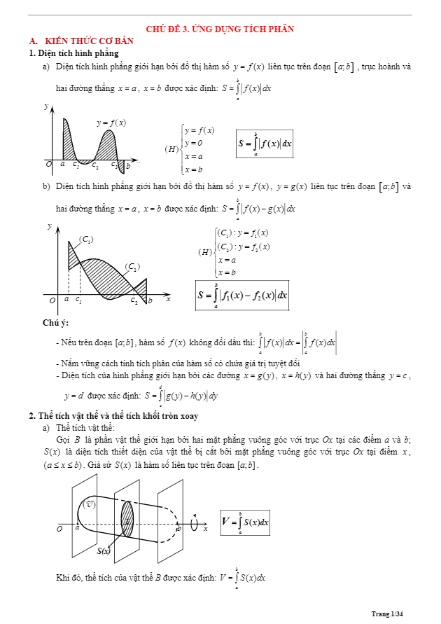 Tóm tắt lý thuyết và bài tập trắc nghiệm ứng dụng tích phân